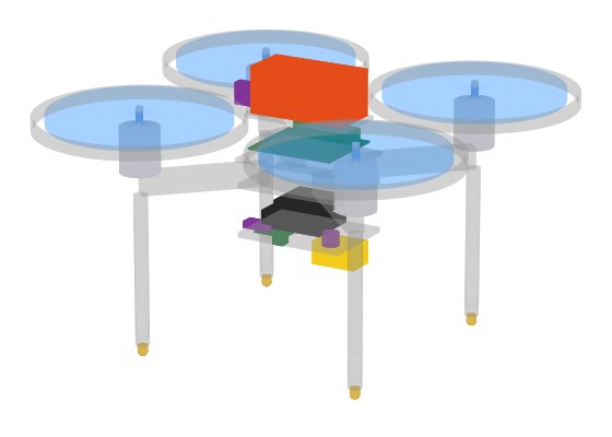 Electronics reference layout