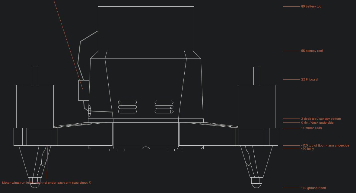 Faust v0 frame, side view drawing with heights